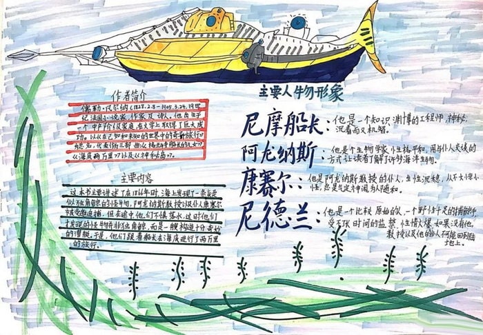 海底两万里手抄报初一一等奖