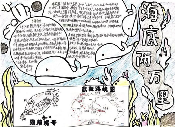 海底两万里手抄报初一一等奖