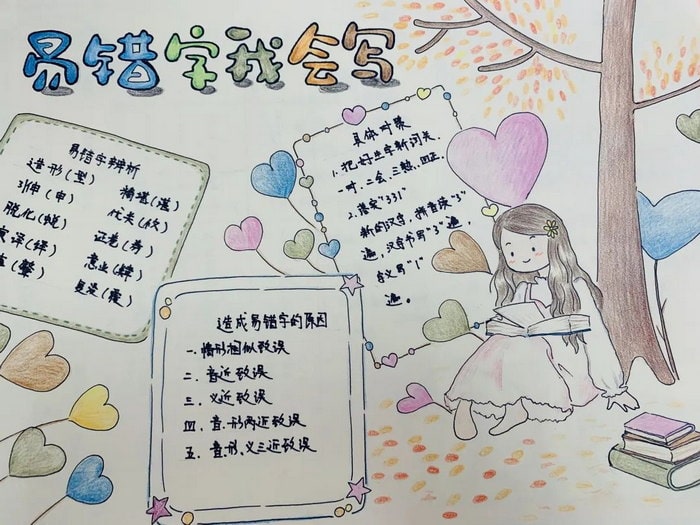 推广普通话手抄报简单又好看