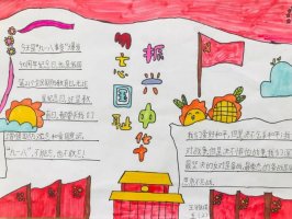 勿忘国耻奋发图强纪念九一八事变手抄报（精选