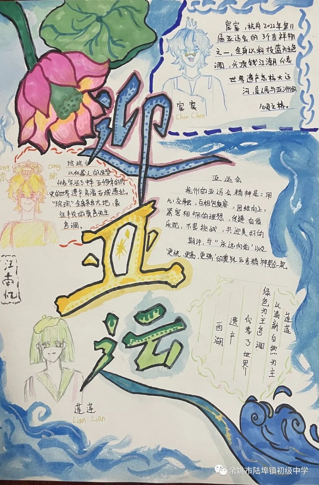 喜迎杭州亚运会手抄报图片作品