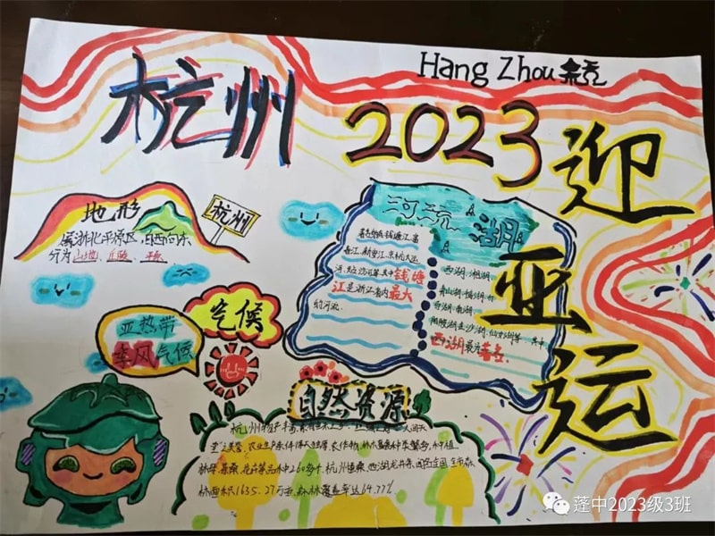 杭州亚运会手抄报图片，为体育喝彩