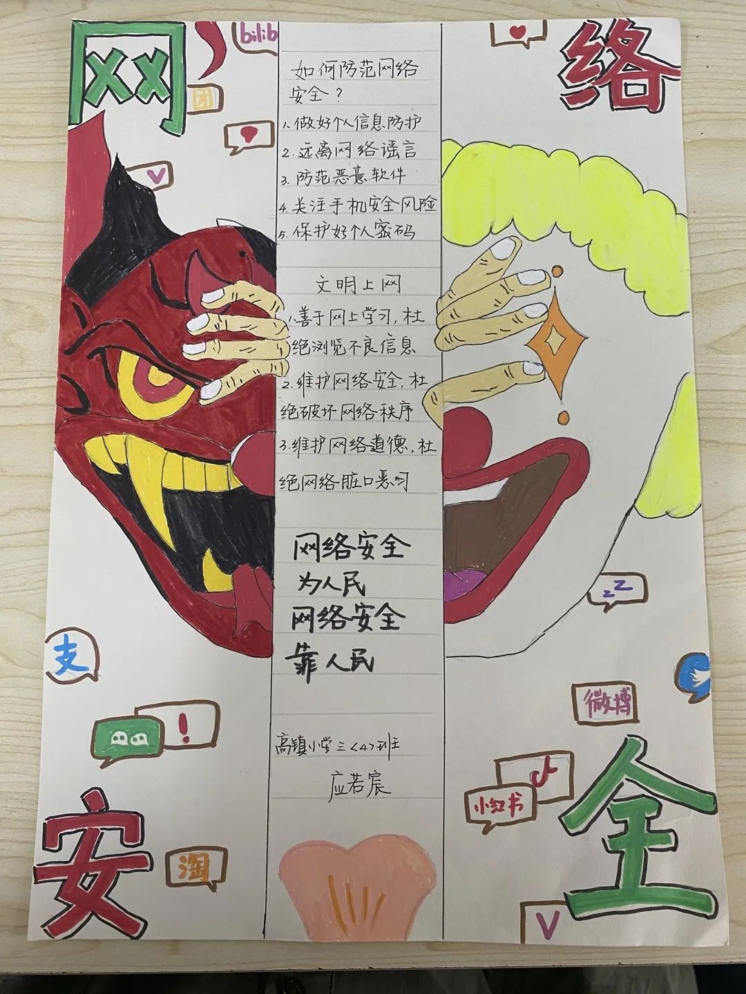 亚运我宣传，预防诈骗手抄报图片