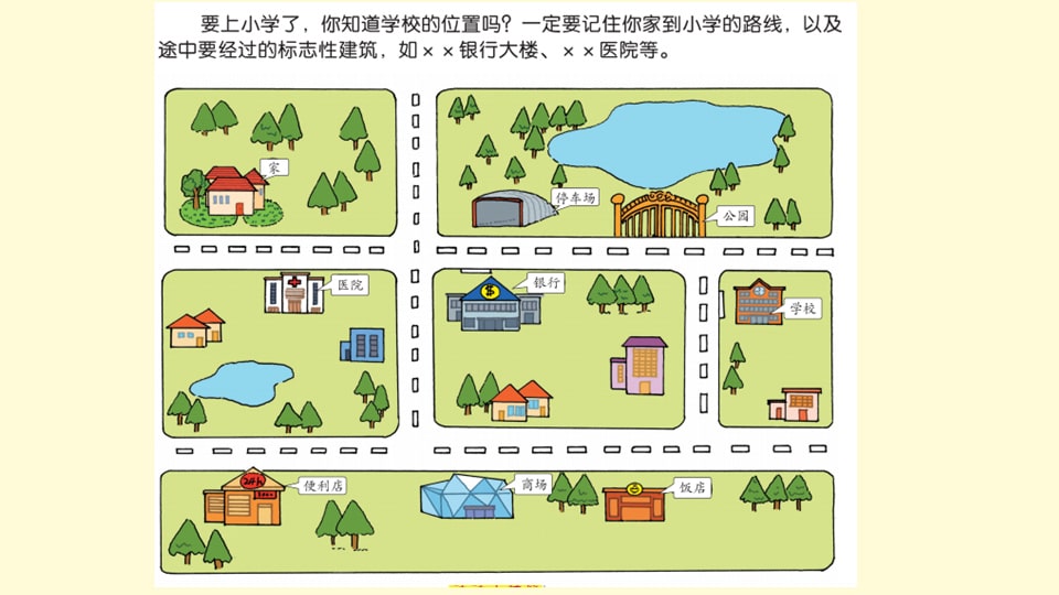 幼儿园大班科学教案：小学的位置
