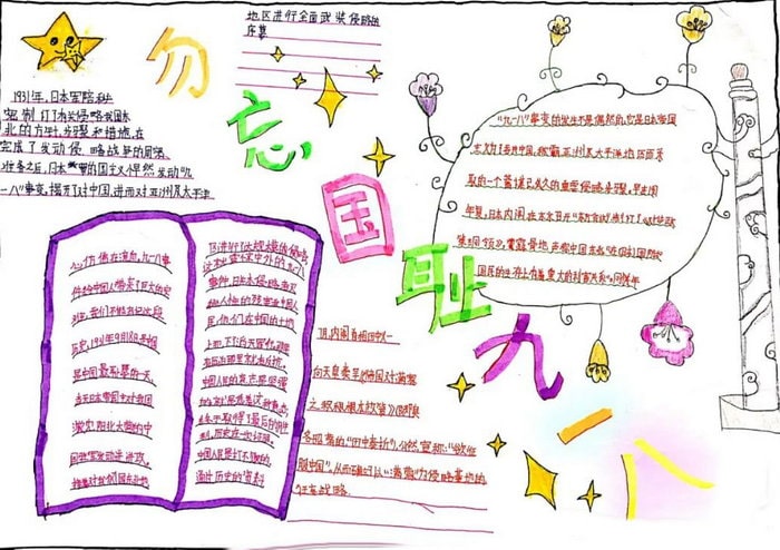 勿忘国耻九一八事变手抄报图片及内容