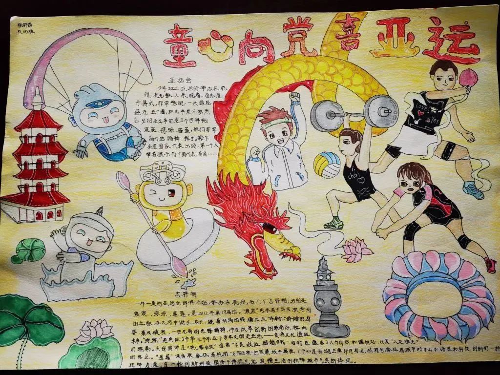 杭州亚运会手抄报绘画图片