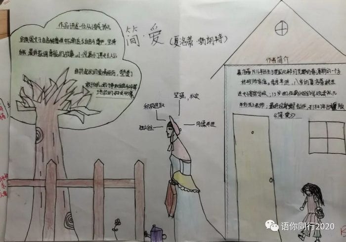 简爱手抄报简单又漂亮初中