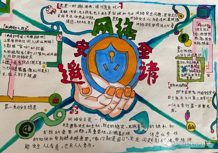 网络安全宣传周校园日手抄报