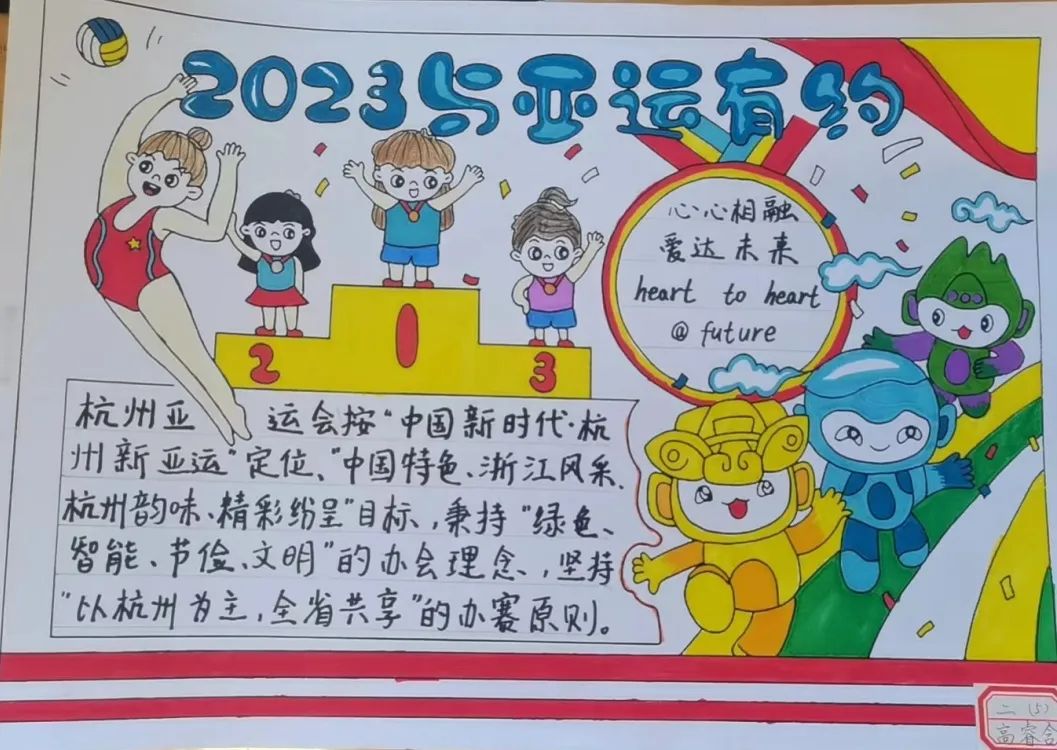 杭州亚运会手抄报图片