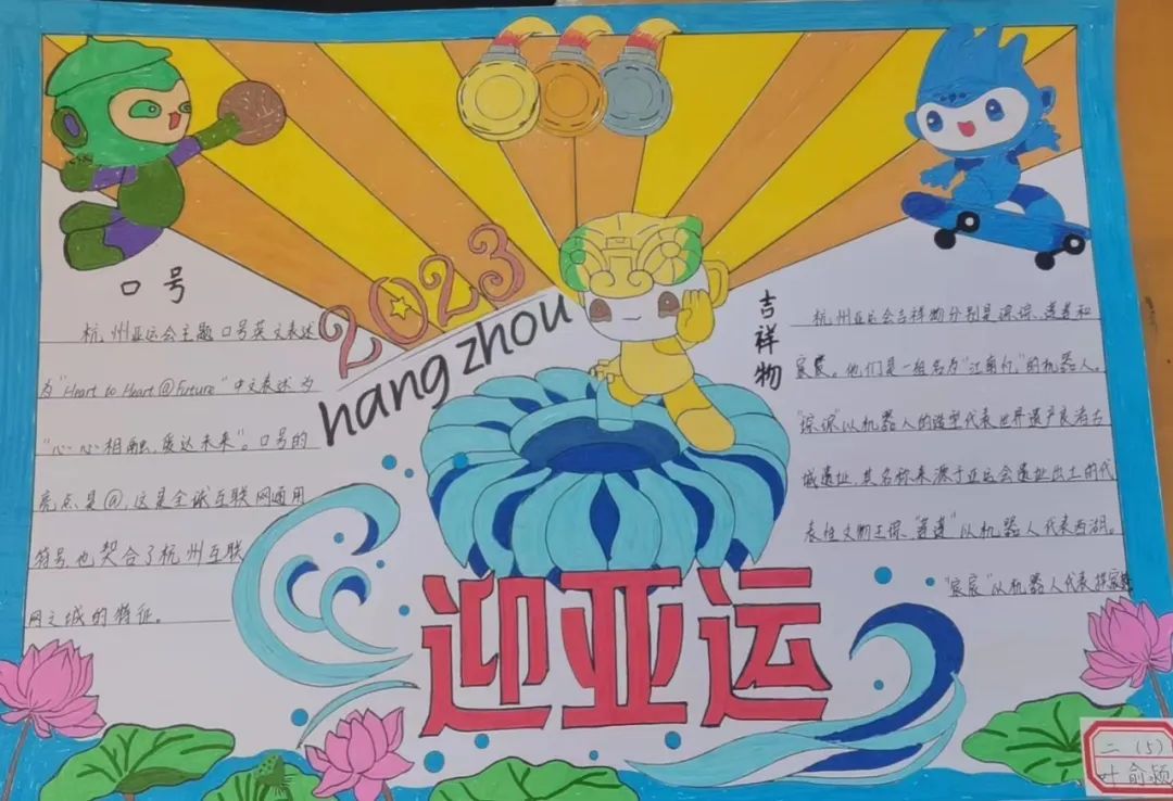 杭州亚运会手抄报图片