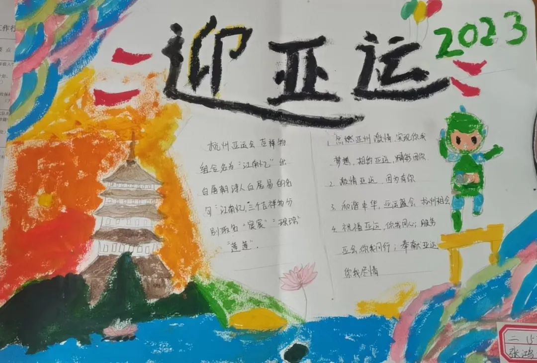 杭州亚运会手抄报图片