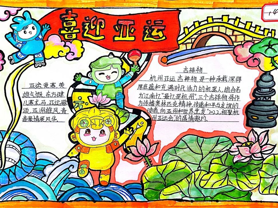 2023年杭州亚运会手抄报作品