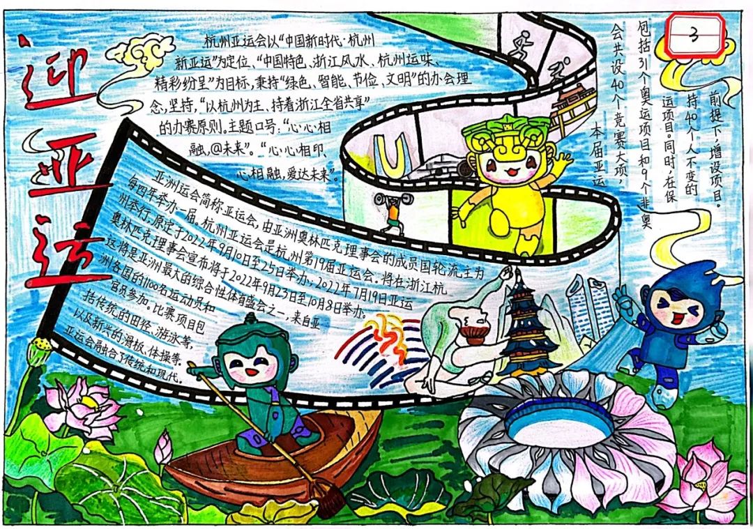 2023年杭州亚运会手抄报作品