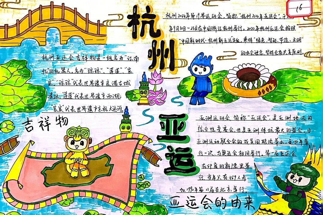 2023年杭州亚运会手抄报作品