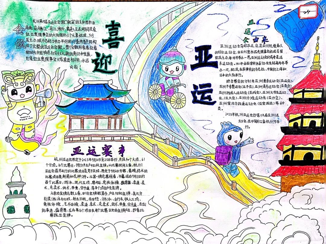 2023年杭州亚运会手抄报作品