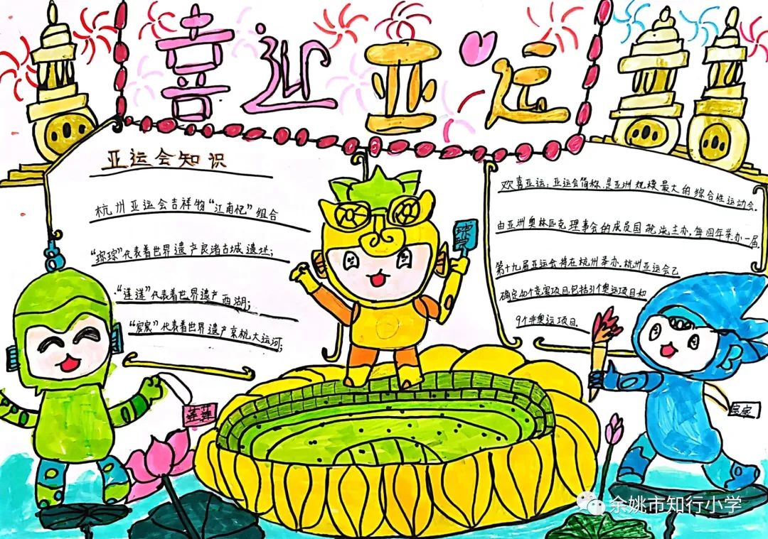 童心向党 喜迎亚运 杭州亚运会手抄报图片