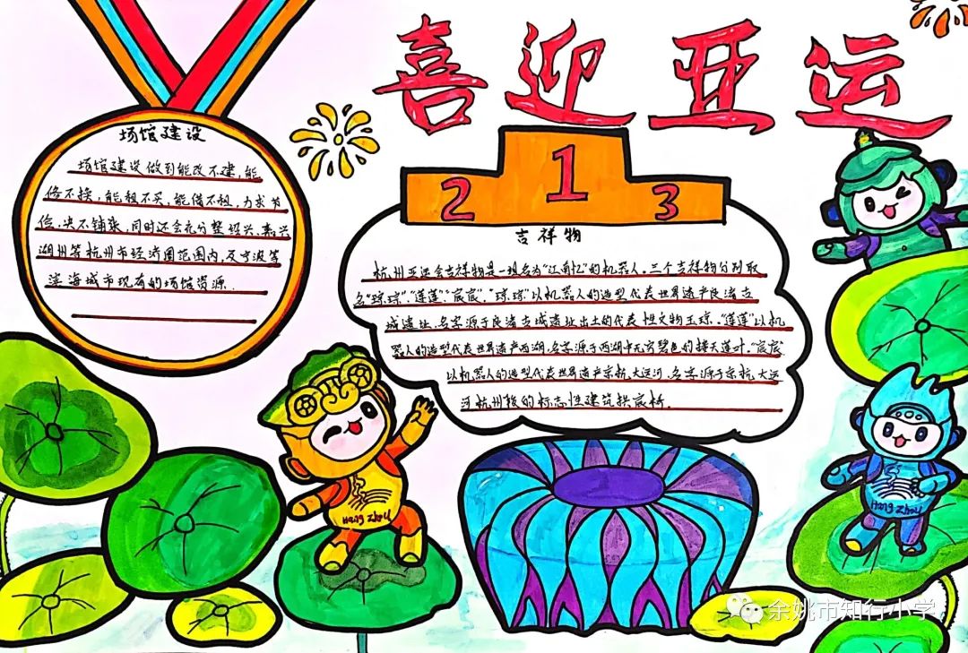 童心向党 喜迎亚运 杭州亚运会手抄报图片