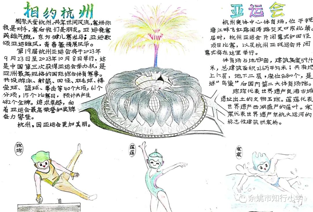童心向党 喜迎亚运 杭州亚运会手抄报图片