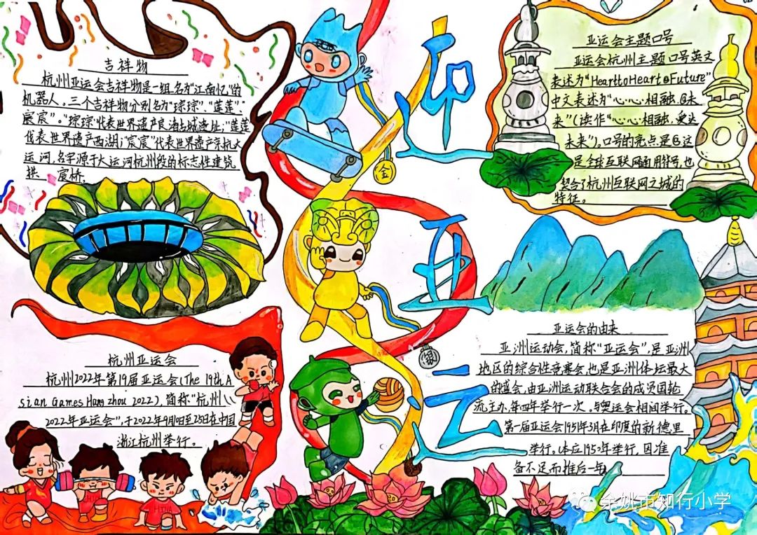 童心向党 喜迎亚运 杭州亚运会手抄报图片