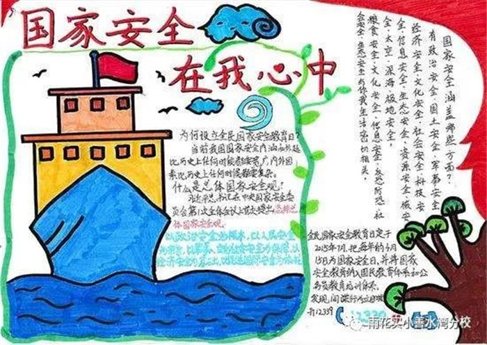 国家安全手抄报图片及内容