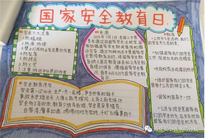 国家安全手抄报图片及内容