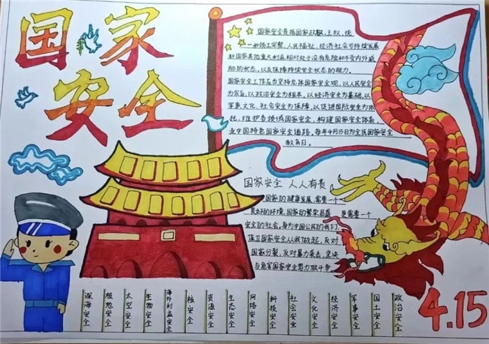 国家安全手抄报图片及内容
