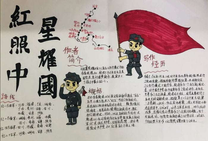 红星照耀中国初二优秀手抄报