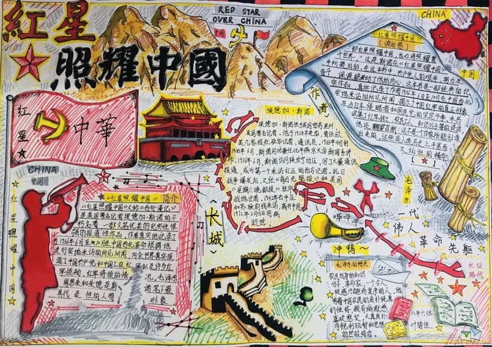 红星照耀中国初二优秀手抄报