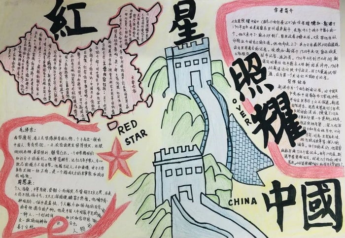红星照耀中国初二优秀手抄报