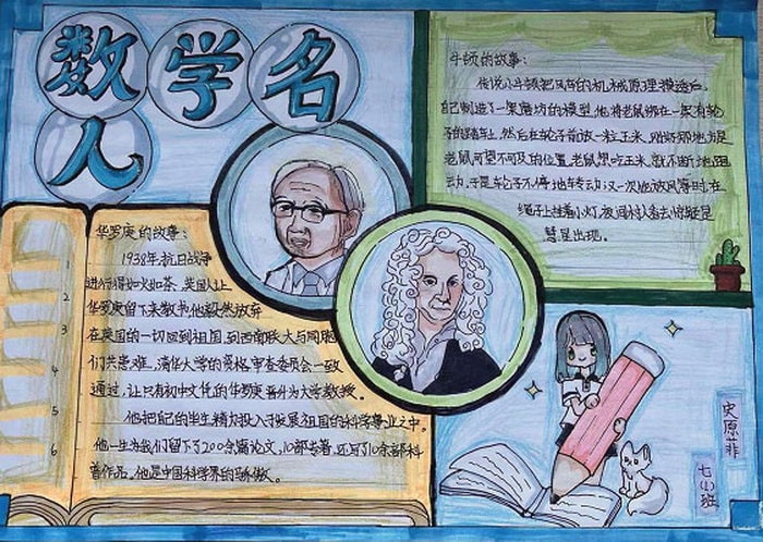 关于数学名人故事手抄报图片