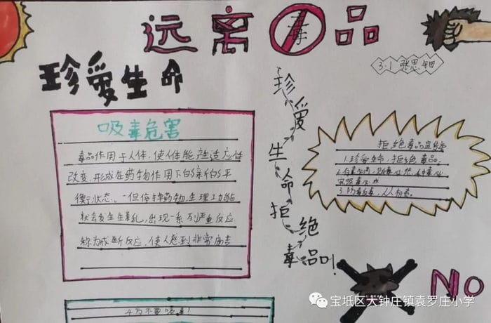 珍爱生命远离毒品主题手抄报