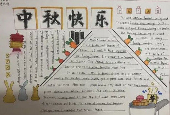 介绍中秋节的英文手抄报图片