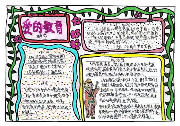 六年级爱的教育手抄报图片及内容