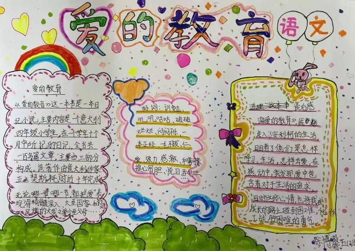 六年级爱的教育手抄报图片及内容