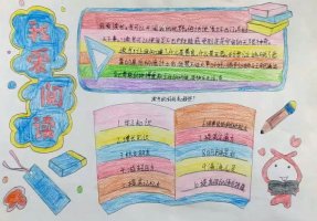 我爱阅读手抄报小学简单又漂亮（精选6张）