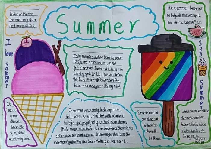 夏天英语手抄报简单又漂亮