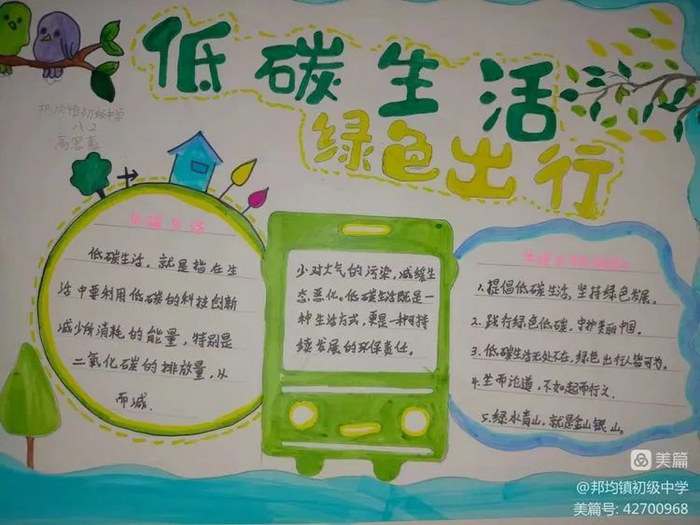 绿色低碳节能先行手抄报图片及内容小学生