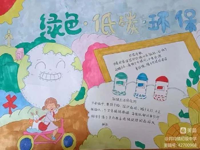 绿色低碳节能先行手抄报图片及内容小学生