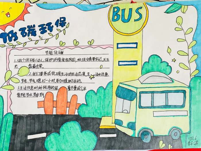 绿色低碳节能先行手抄报图片及内容小学生