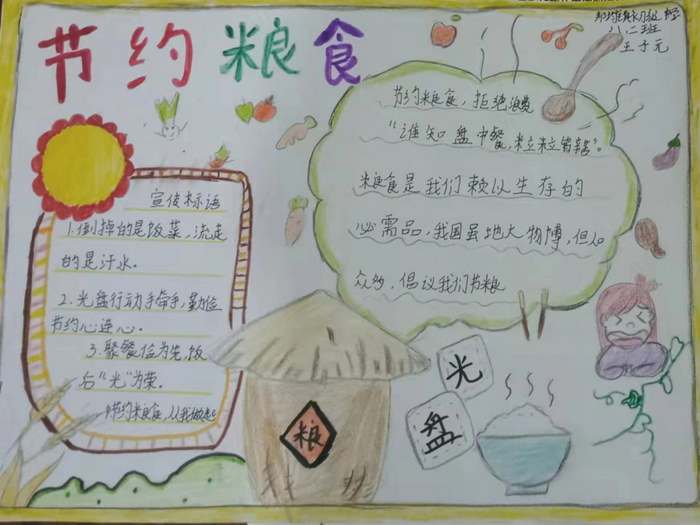 绿色低碳节能先行手抄报图片及内容小学生