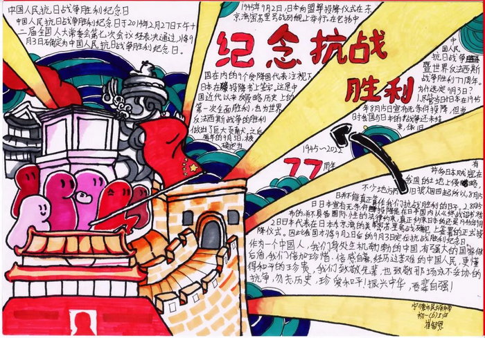 国家抗日战争胜利纪念日手抄报图片