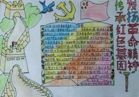 红色主题的手抄报图片（精选7张）