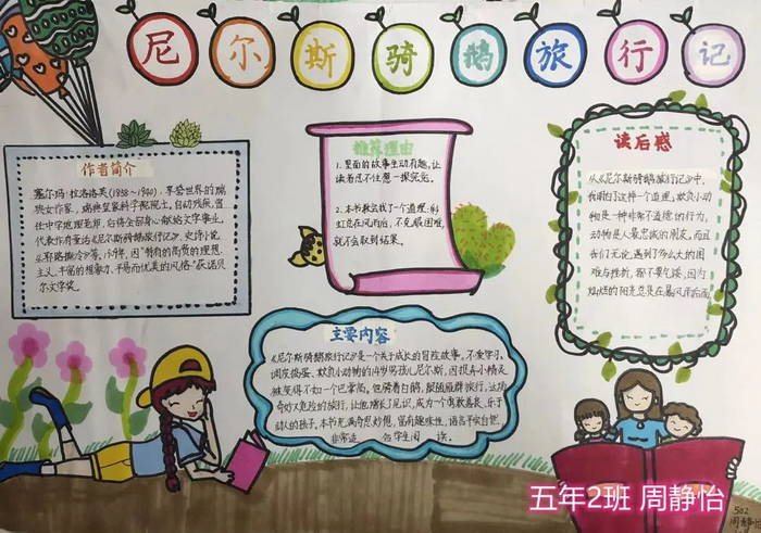 好书推荐手抄报 简单漂亮