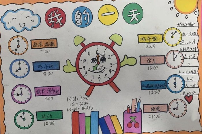 我的一天手抄报简单又好看