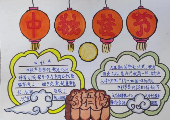 中华传统节日手抄报简单又漂亮