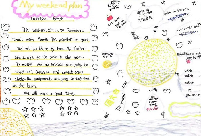 小学生精美英语手抄报图片