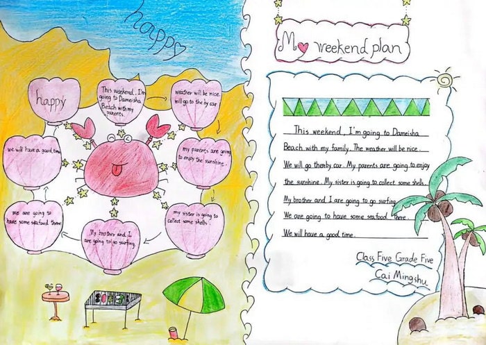 小学生精美英语手抄报图片