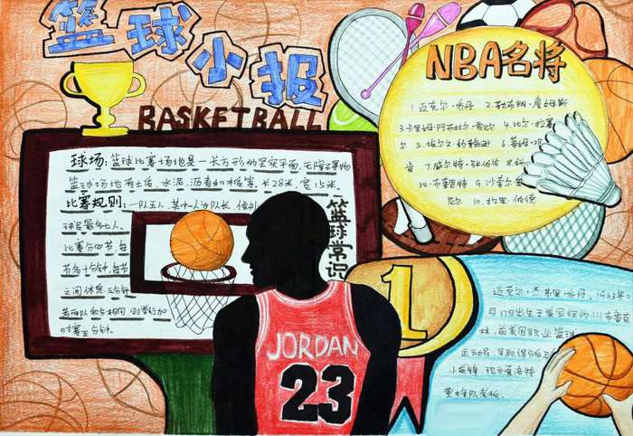 关于体育的手抄报图片及内容