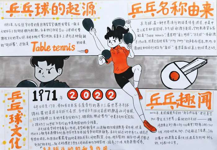 关于体育的手抄报图片及内容