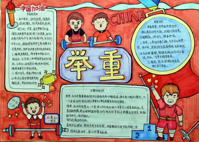 关于体育的手抄报图片及内容